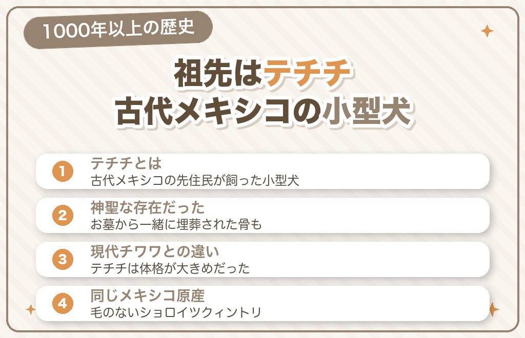 チワワの祖先「テチチ」とルーツ