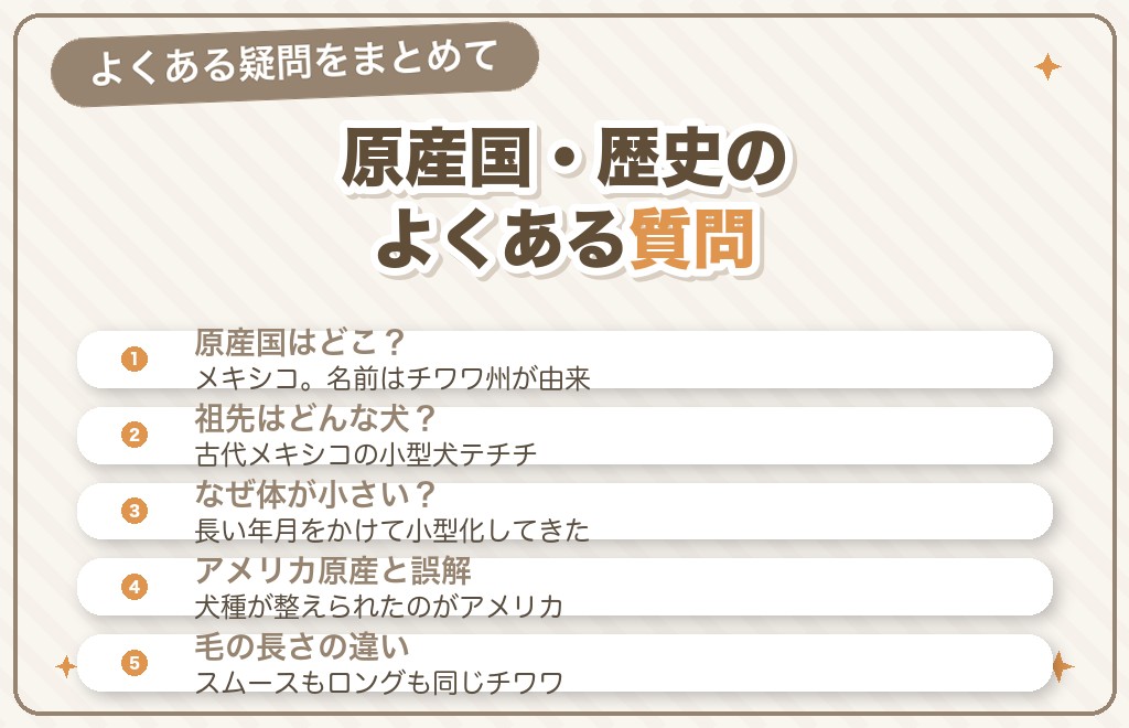 チワワの原産国・歴史に関するQ&A