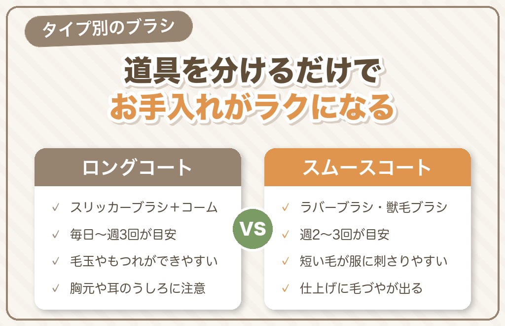 チワワの抜け毛対策①ブラッシング（スムース・ロング別）