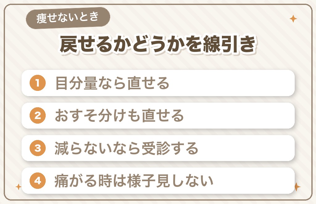 コーギーが痩せないときに考えられること