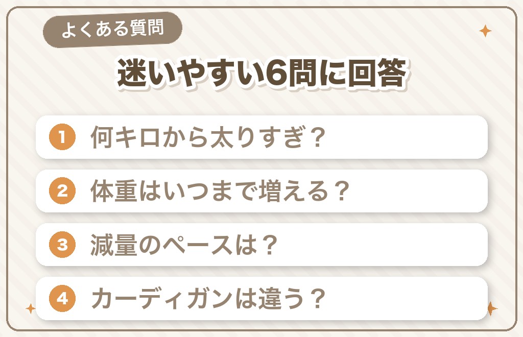 コーギーのでぶ・肥満に関するQ&A