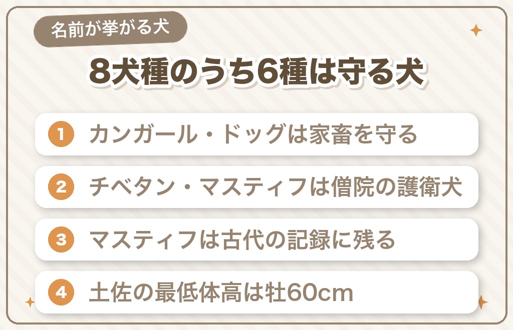 ライオンより強いと言われる犬種8選