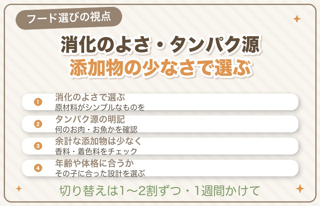 フレンチブルドッグのおならとフード選びのポイント