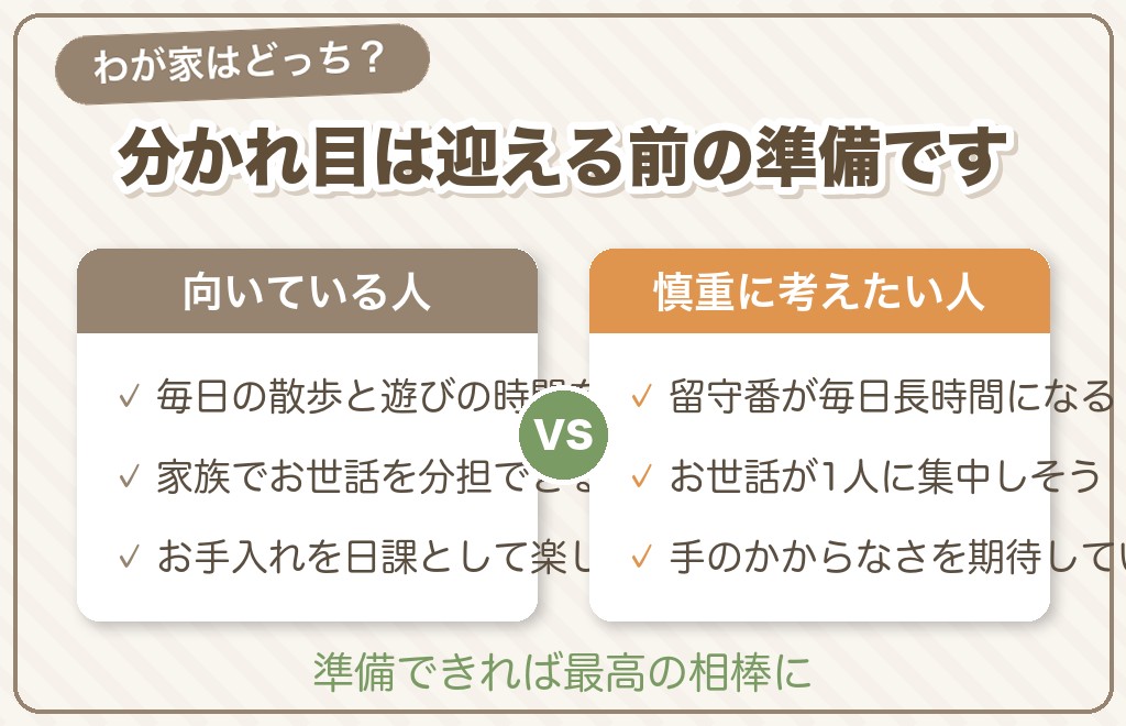 ゴールデンドゥードルが向いている人・慎重に考えたい人