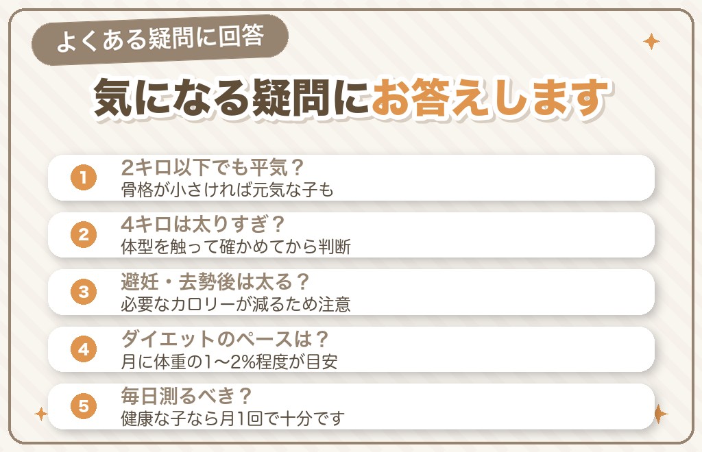 マルチーズの体重に関するQ&A