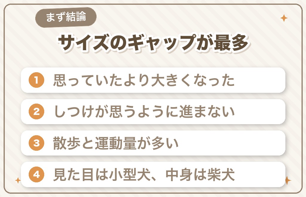 豆柴を飼って後悔する理由でいちばん多いのは？