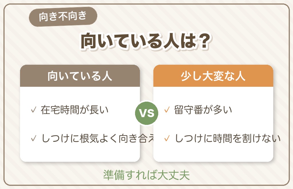 ミニチュアダックスが向いている人・大変な人