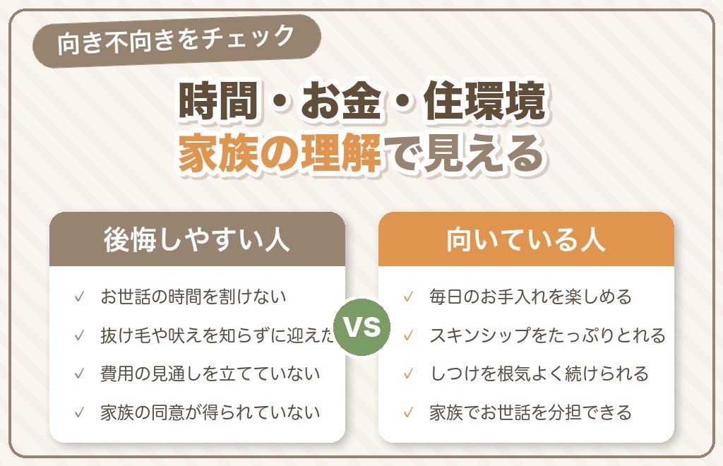 ポメラニアンを飼って後悔しやすい人・向いている人