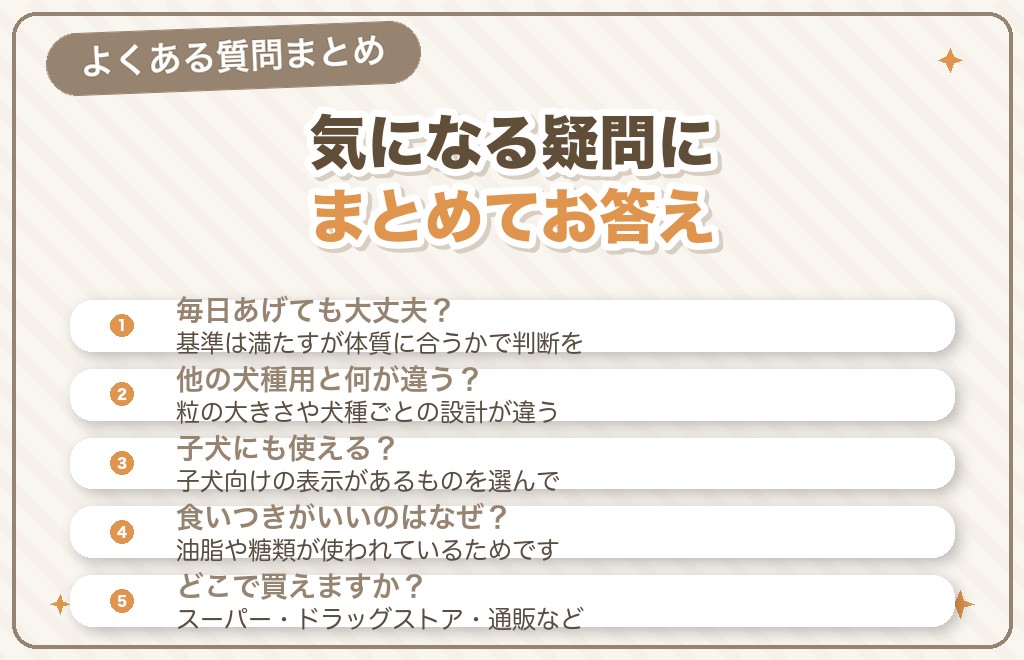 柴犬のベストバランスに関するQ&A