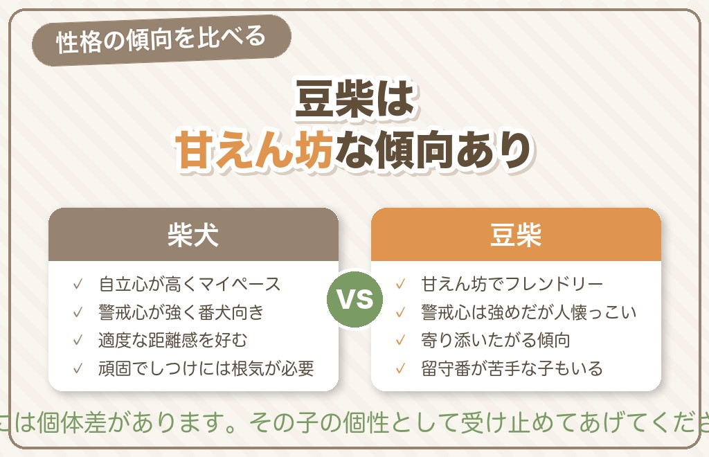 性格の違い