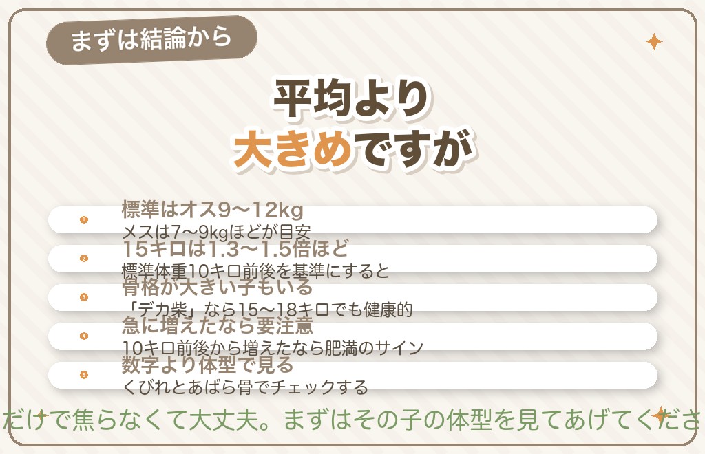 柴犬の体重15キロは大きい？結論