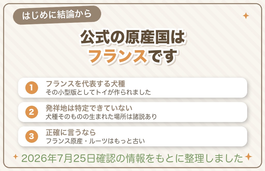 トイプードルの原産国はどこ？結論