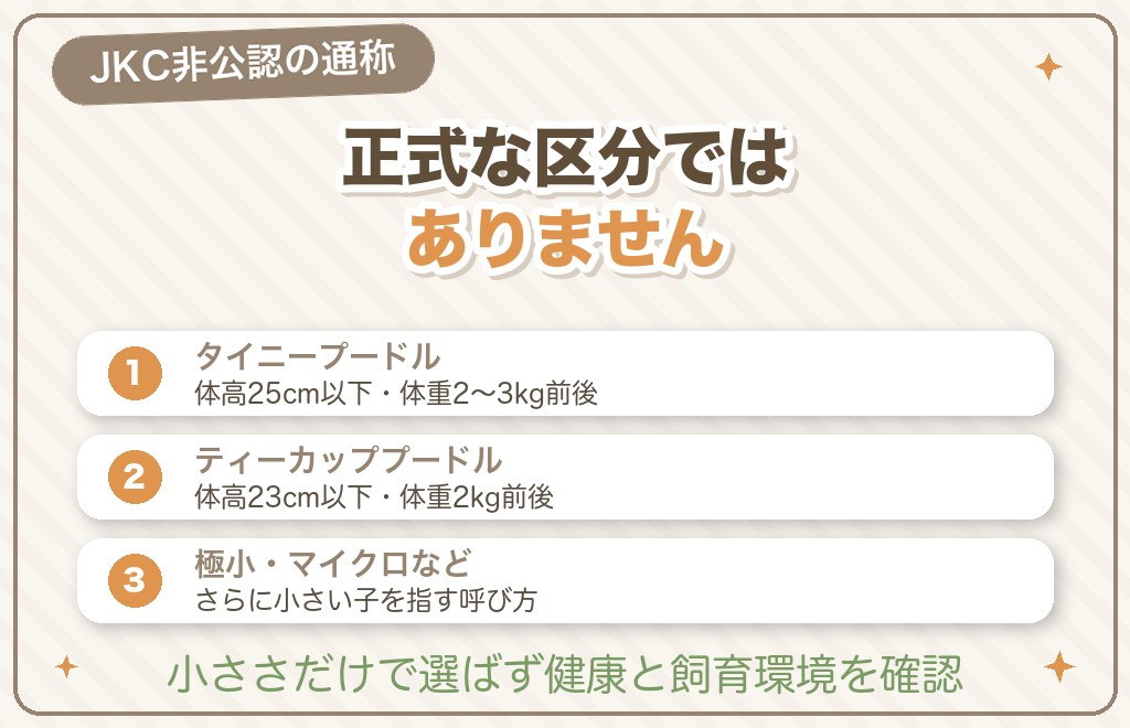 タイニー・ティーカップ・極小プードルって何？